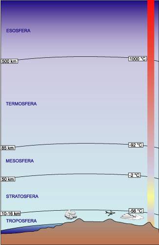 atmosfera.jpg
